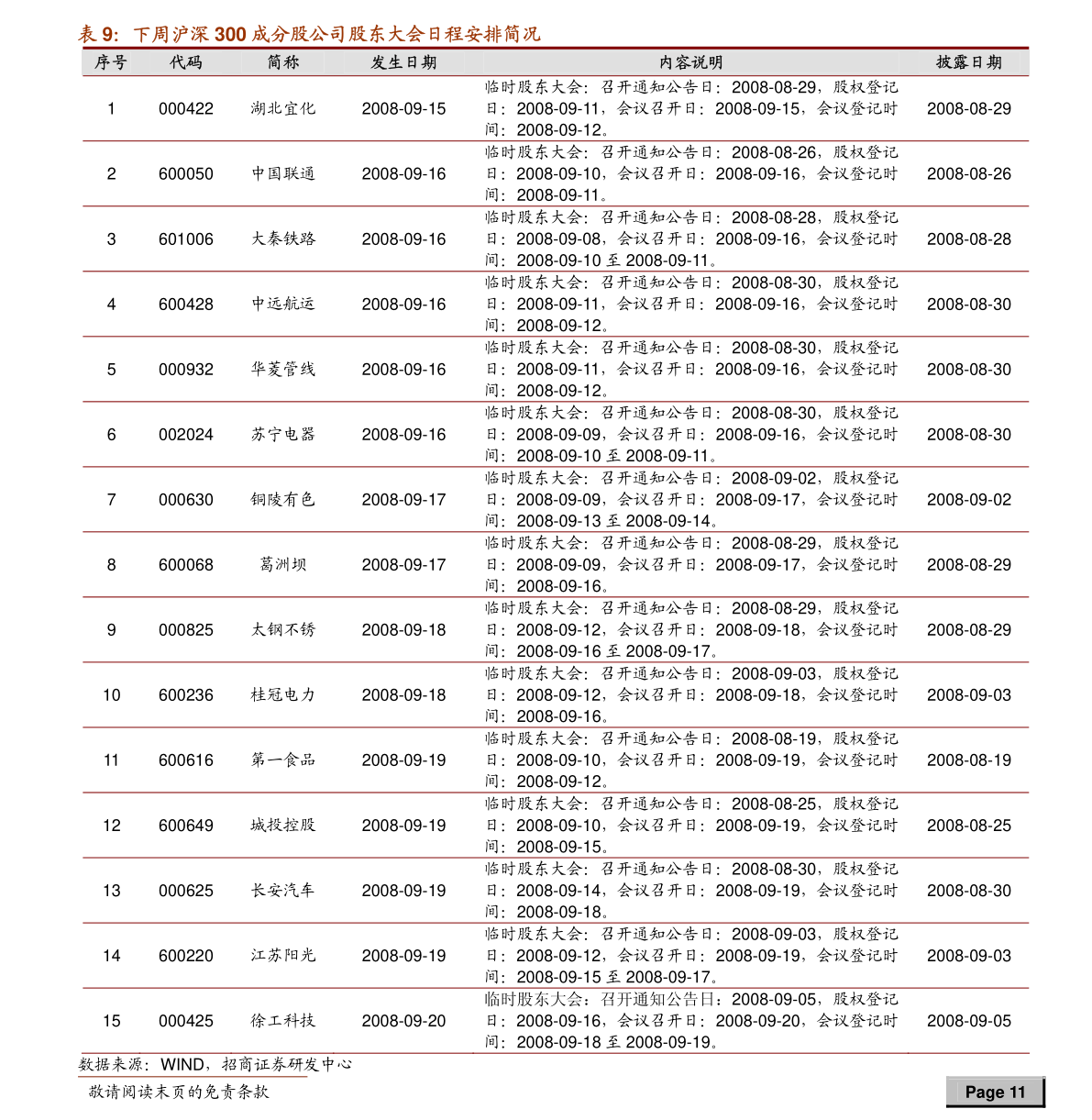 IM电竞_手术床在未来发展的趋势(图3) IM电竞平台