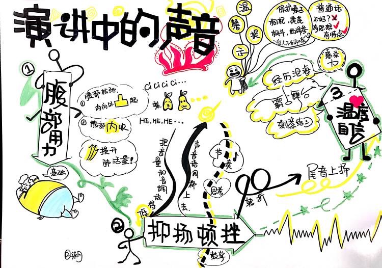 IM电竞平台-2018成都华德福幼儿园收费(图2) IM电竞平台