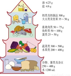 手术无影灯合理的安装方法“IM电竞”(图2) IM电竞官网