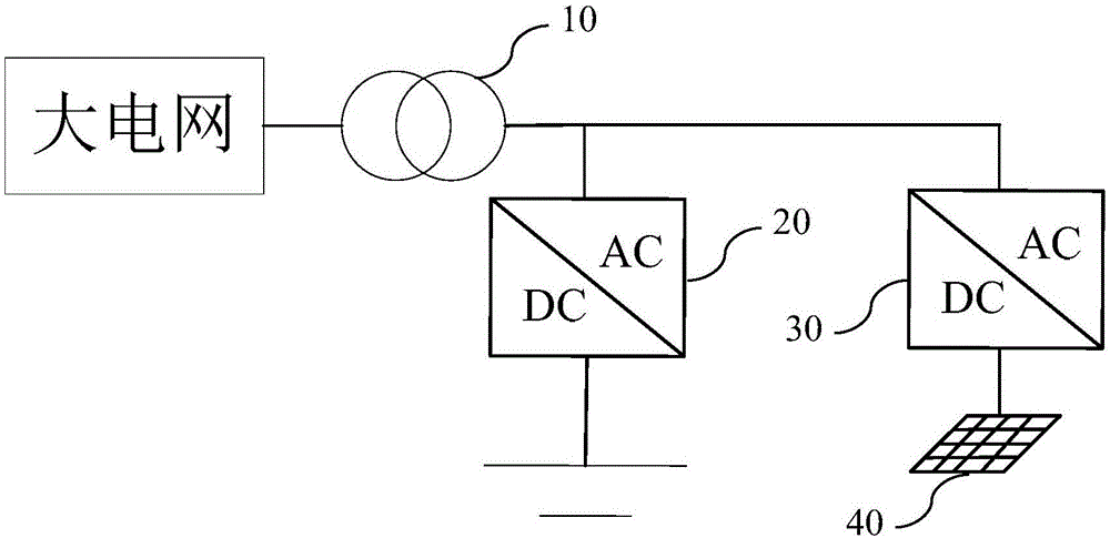 
暑期特辑 艺术展览手册 | 展览“IM电竞平台”