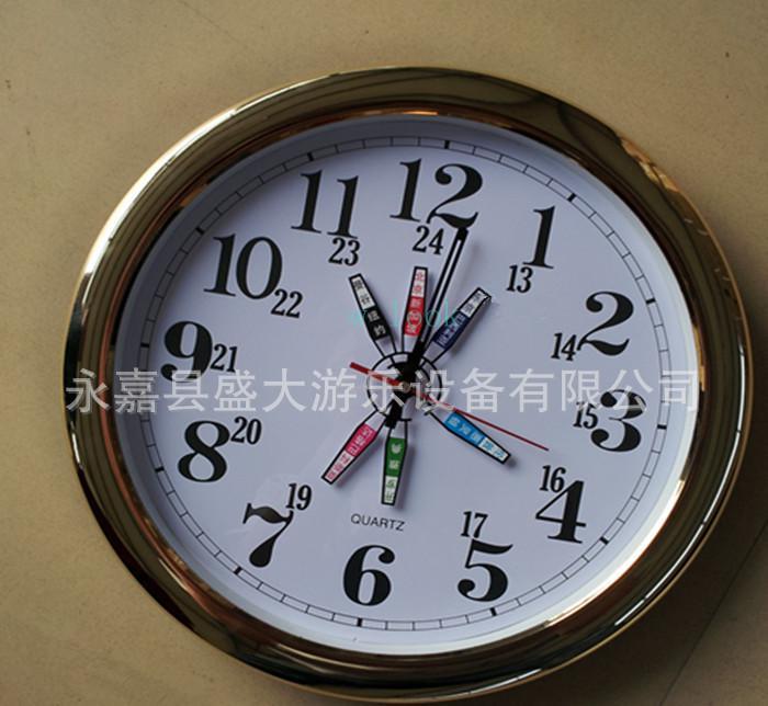 山东弘锐研发部门对B超故障的分析-IM电竞官网