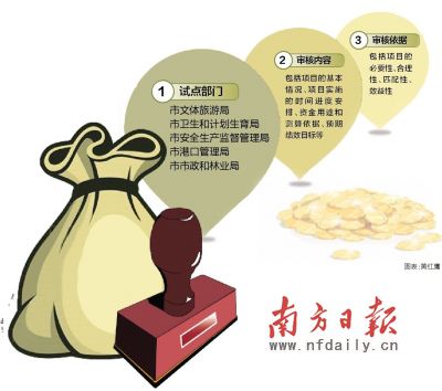 远离妇科病要做好预防十大方法措施要谨记-IM电竞